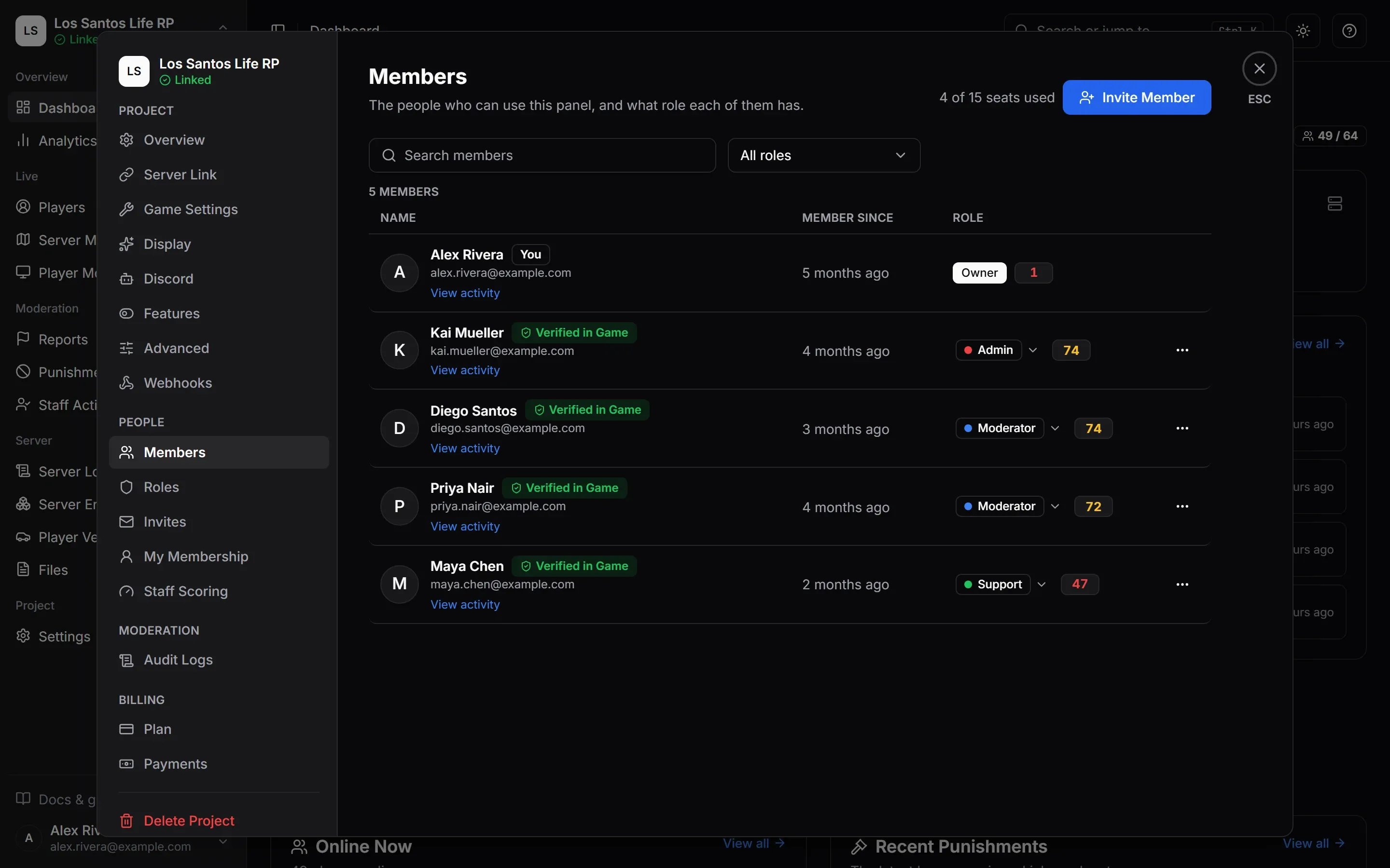 Settings > Members listing the owner and four staff, each with their role, member since date, and the Verified in Game badge.