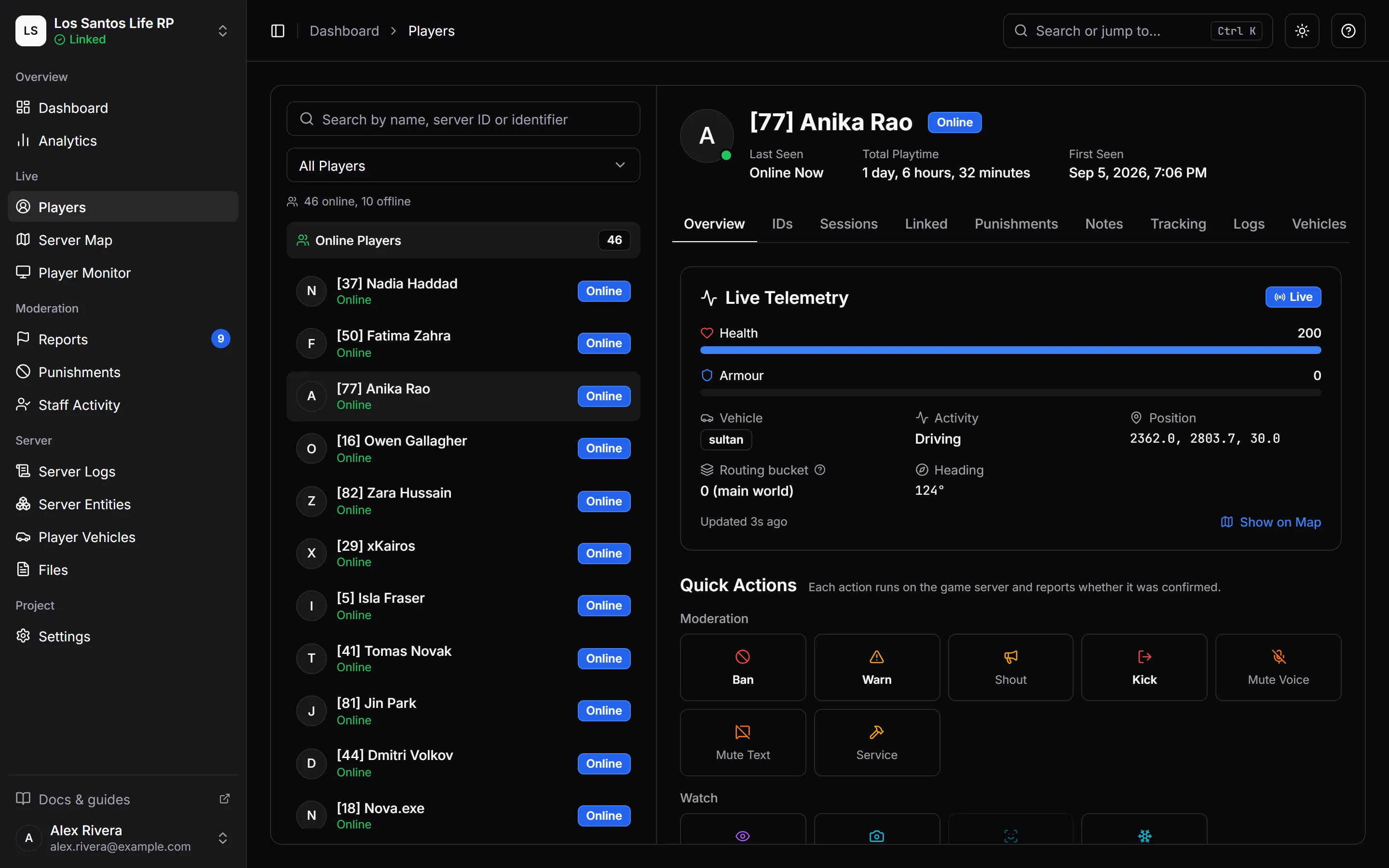 The Players page: everyone who has joined the server, with their status and quick actions.