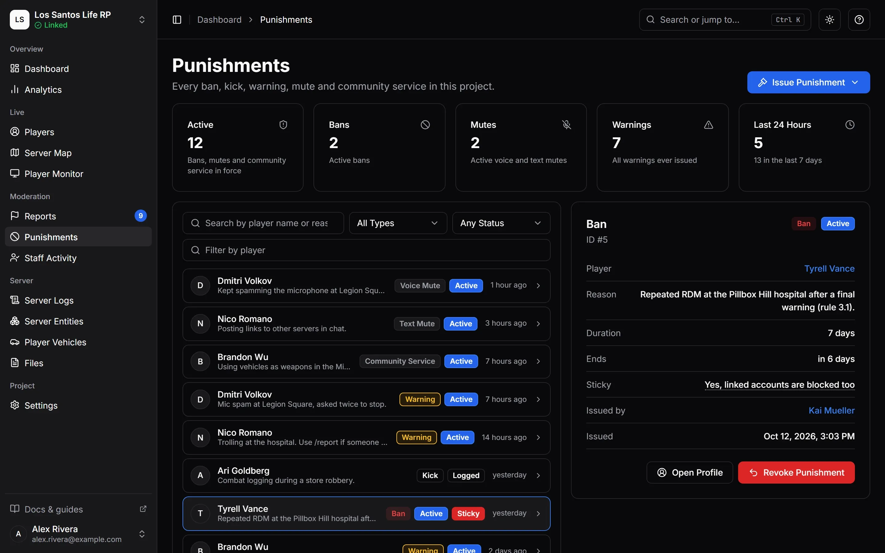 The Punishments page: totals at the top, the list of punishments, and a ban open with its reason, duration and Revoke Punishment.